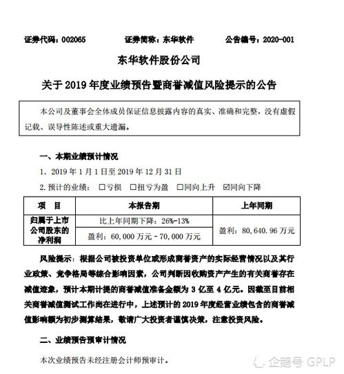 東華軟件連續四年商譽減值超10億，預計2019年凈利下滑，信息系統集成服務承壓