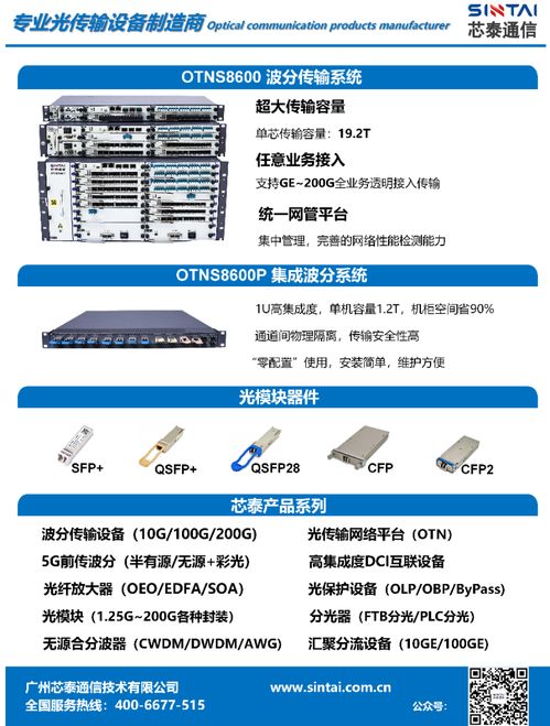 芯泰通信亮相IFOC 2021 專注波分傳輸，引領(lǐng)DCI設(shè)備與集成服務(wù)新高度